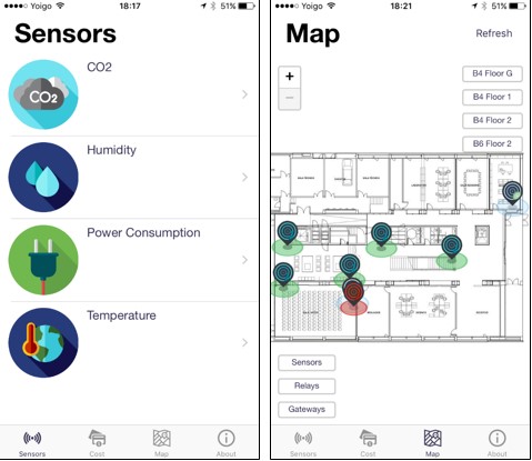 Figure 2: Screenshots of the IoTWORLD® iOS APP